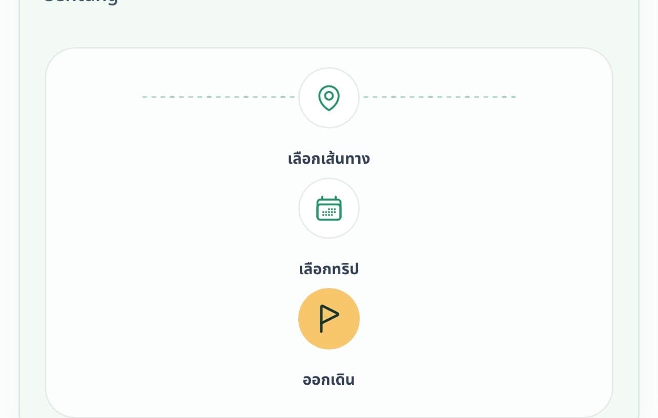 ดอยพาวี รูปที่ 4